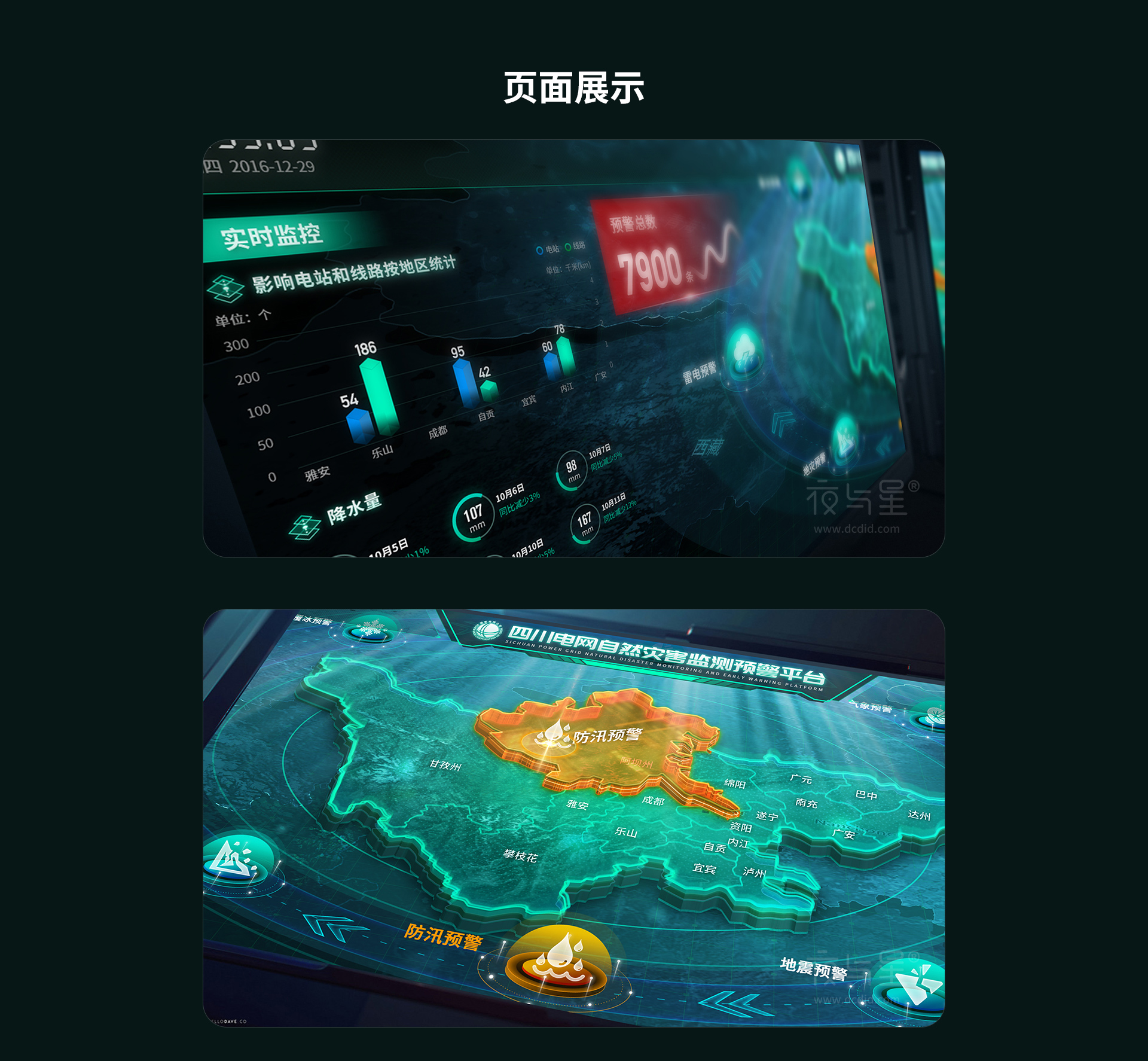 自然灾害监测预警平台的数据处理中心运行画面